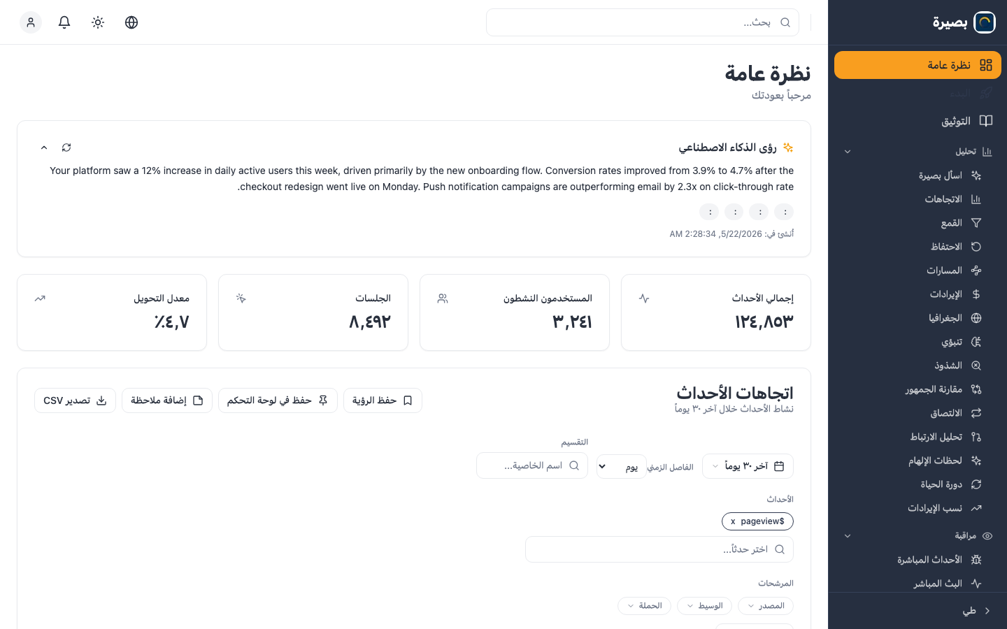 نظرة عامة على التحليلات