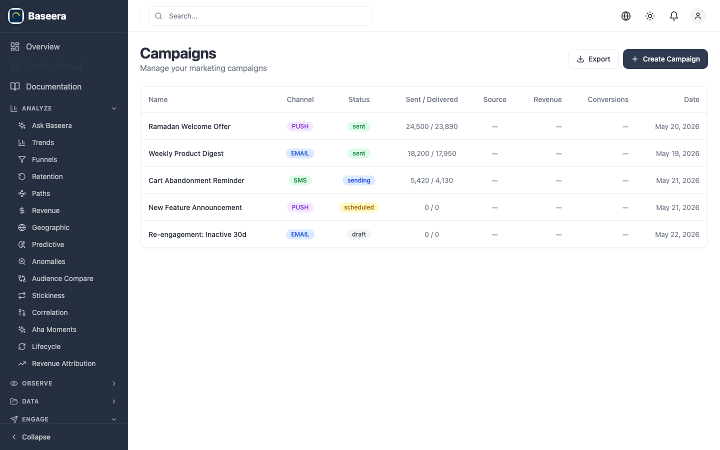 Campaign Builder